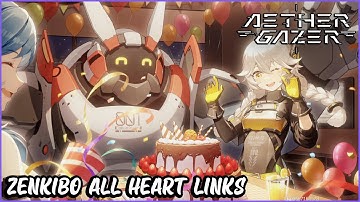 Aether Gazer Global - Zenkibo ALL Heart Link Events