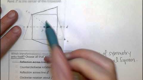 Identifying transformations that map a quadrilateral onto itself (SB)