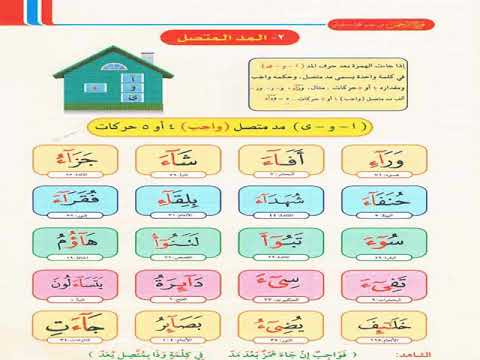 فتح الرحمن مد بدل