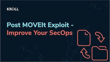 Post MOVEIt Exploit - Improving Security Operations