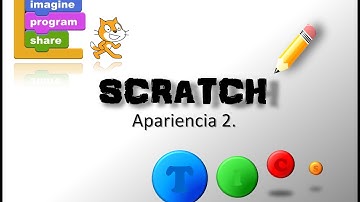 Introducción a la programación. Video 6