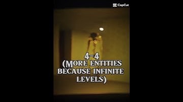 #shorts #scp #backrooms #scary #edit