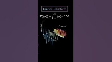 Fourier Transform