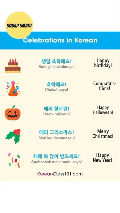Ucapan Selamat Dalam Bahasa Korea
