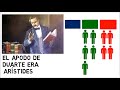 La sociedad secreta la trinitaria en 8 minutos