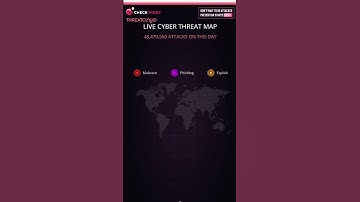 live cyber threat map (malware & phishing &exploit)