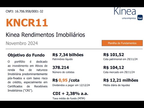 #KNCR11 - Fundo