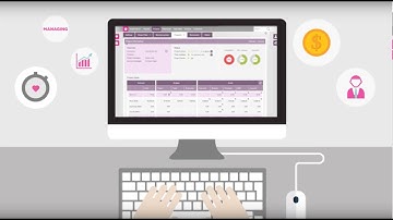 What TimeLog is all about - see our video