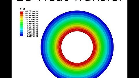 Abaqus Heat Transfer Tutorial: Pipe and Insulation