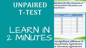 UNPAIRED t-test #### example ##### in two minutes