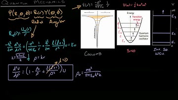 QM 4.2-02 3D Central Potential (6:33) v1