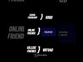THAT ONLINE FRIENDрџ ❠️‍рџ 🥺 Music Song Bollywood Hindisong Love Foryou Aestheic Musicsong Cat THAT ONLINE FRIENDрџ ❠️‍рџ 🥺 Music Song Bollywood Hindisong Love Foryou Aestheic Musicsong Cat