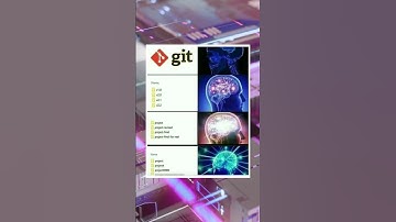 Programming memes #fyp #tech #technology #techtok #software #code #ai #coding