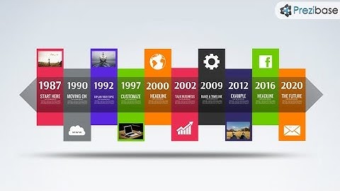 Linear - Prezi Template
