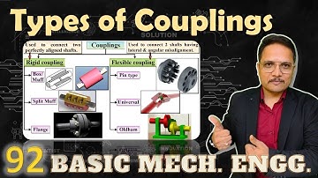 Types of couplings | Function of Coupling | Rigid coupling | Flexible coupling | Muff coupling