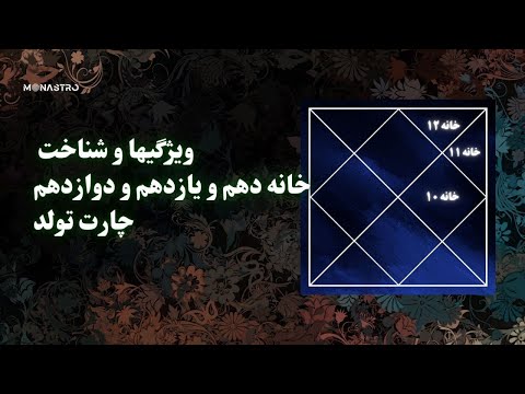 ویژگیهای خانه های دهم و یازدهم و دوازدهم چارت تولد