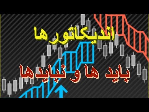 تصویری: نحوه صدور معاملات نقدی