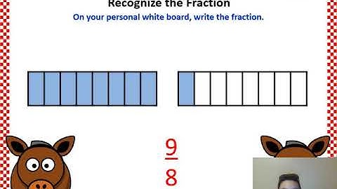 3rd Grade Math Module 5  Lesson 23  Powerpoint