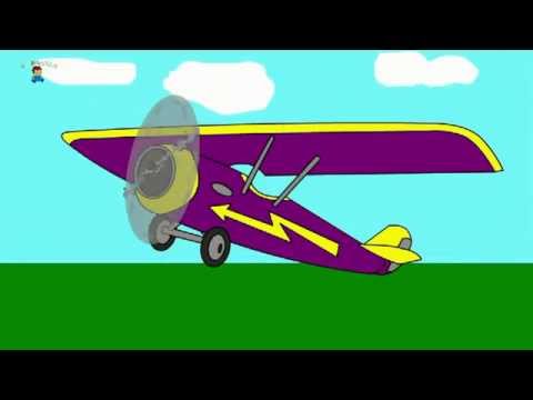 Eğitici çizgi Film - Boyama Kitabı - Uçak