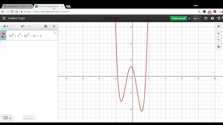 Find all the zeros of the polynomial function calculator