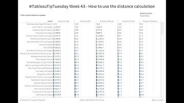 How to calculate distance