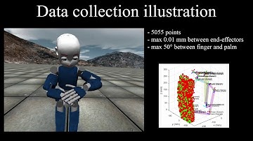 Robot self-calibration using multiple kinematic chains-a simulation study on the iCub humanoid robot