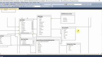 School Management System Part 5 Database in SQL Server ASP NET MVC C#