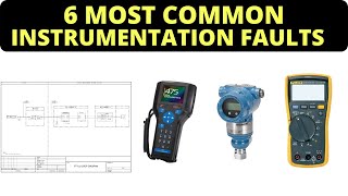 Common Instrumentation Faults  420 mA Loops