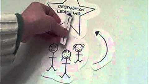 TPACK explained by Claire Kilbane.mp4