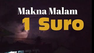 Makna Malam 1 suro bagi masyarakat JAWA