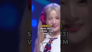 KISS OF LIFE music show wins #kissoflife #s2