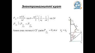 картинка: СГ жүктемесі