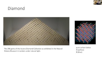 Professor Nicholas Curro on Color Centers in Diamond for Quantum Sensing Applications