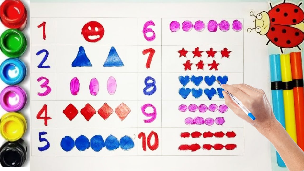 Learning Shapes, Colors & Numbers Shapes & Numbers Song ABC song