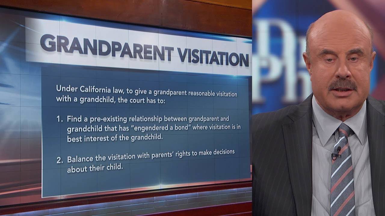 ‘Whether You Like It Or Whether You Don’t, The Biological Parent Controls The Situation,’ Says Dr…