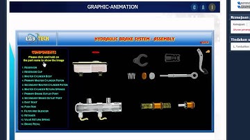 Bahasa Indonesia Labtech TVET Learning Management System