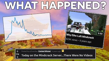 The RISE and FALL of Mindcrack SMP - The Predecessor of Hermitcraft...