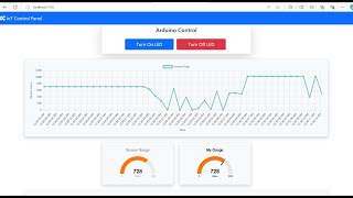 01 - Introduction to Controlling Arduino in a Web Browser Via Serial