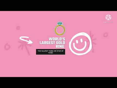 The World's Largest Gold Ring | Dubai City of Gold | Gold Souq Deira, Dubai | Heaviest Gold Ring.