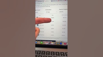 Why the Fixed Rate is lower than Variable rate?!?!