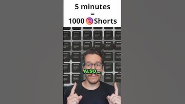 Create Instagram Posts With AI #chatgpt #canva