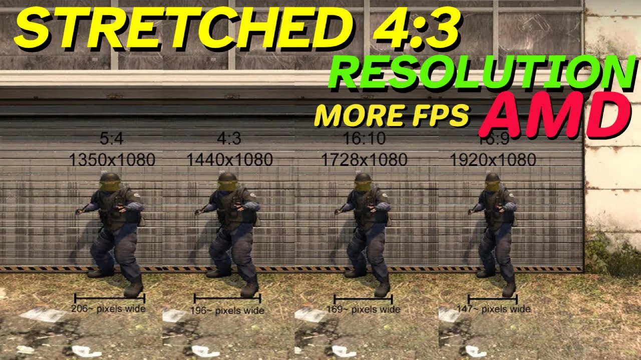 TUTORIAL#1 CUM SA ITI FACI REZOLUTIA 4:3 STRECHED in CS GO - YouTube
