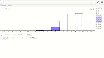 B  Binomial Probability with Geogebra video