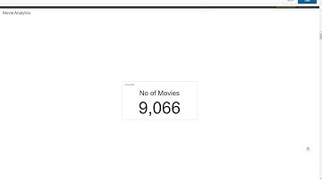 Infor Birst How To Series – Dashboard Creation   part 1