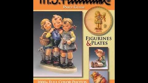 Home Book Summary: The Official Hummel Price Guide: Figurines  Plates (Hummel Figurines and Plat...