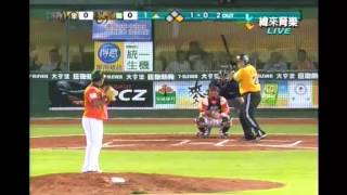 20110415 CPBL 王鏡銘單局3K