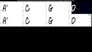 Honky tonk groove Am C G D looped 12 times x 12 bars chords