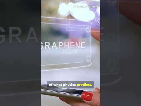 Graphene Breaks the 200-Year-Old Wiedemann–Franz law!