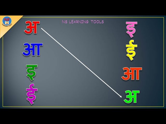 match marathi varnamala marathi worksheets for lkg ukg marathi worksheet for kids marathi swar youtube