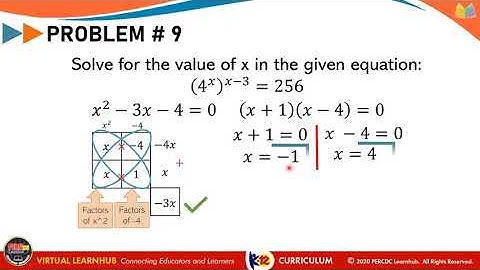 Exponential Functions 1-4.2-3